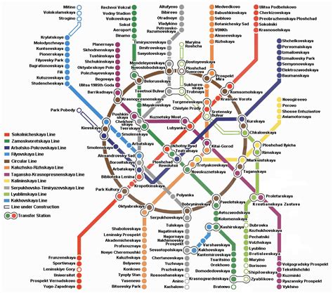 moscow metro smart card|moscow transport portal.